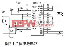 基于數(shù)字集成電路的半導(dǎo)體激光器電源設(shè)計
